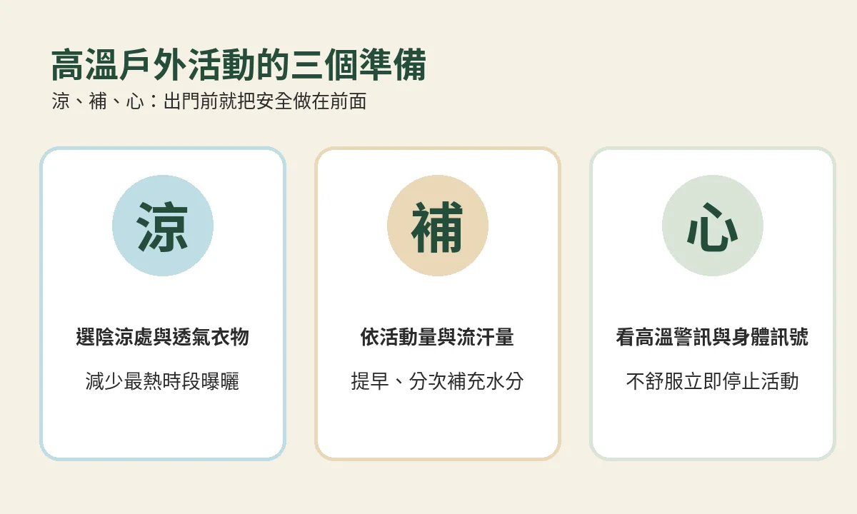 高溫戶外活動前涼補心三個準備步驟