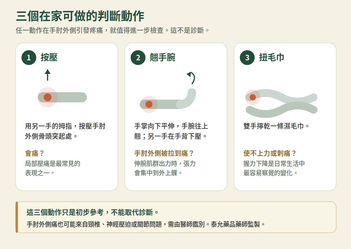 三個在家可做的網球肘初步判斷動作：按壓手肘外側、手腕向上翹抵抗下壓、雙手擰毛巾