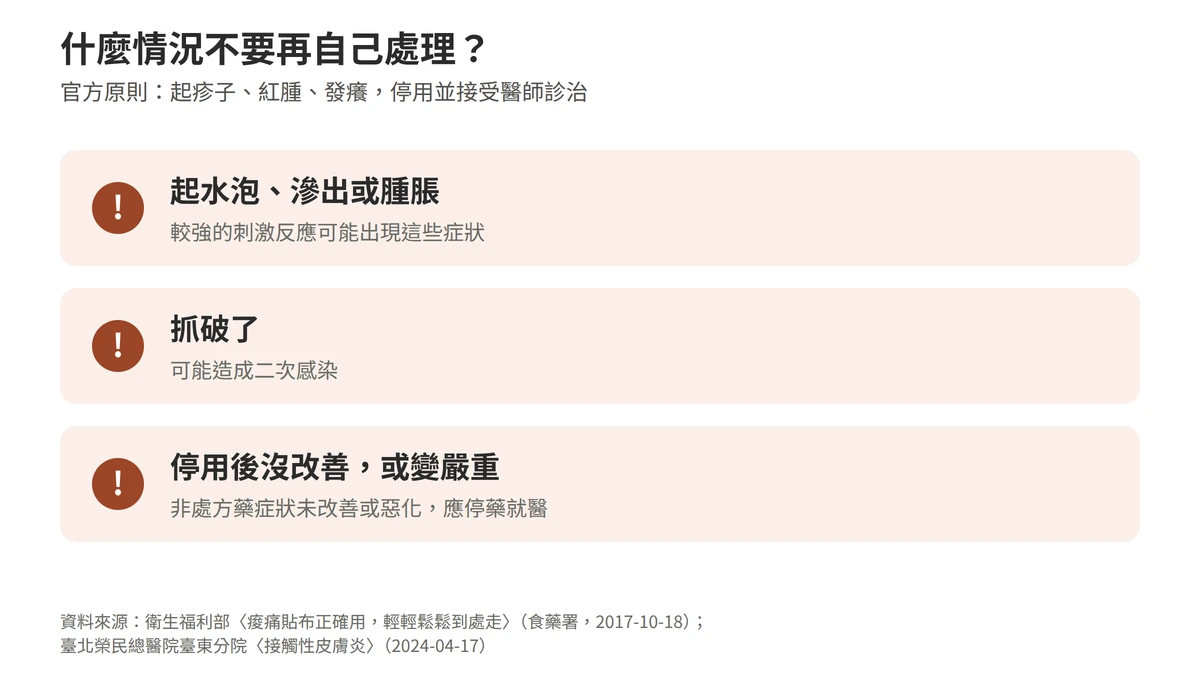 藥布皮膚反應的就醫警訊：官方原則是起疹子、紅腫、發癢就停用並接受醫師診治；特別是起水泡、滲出或腫脹，抓破可能造成二次感染，以及停用後沒改善或變嚴重，不要再自己處理